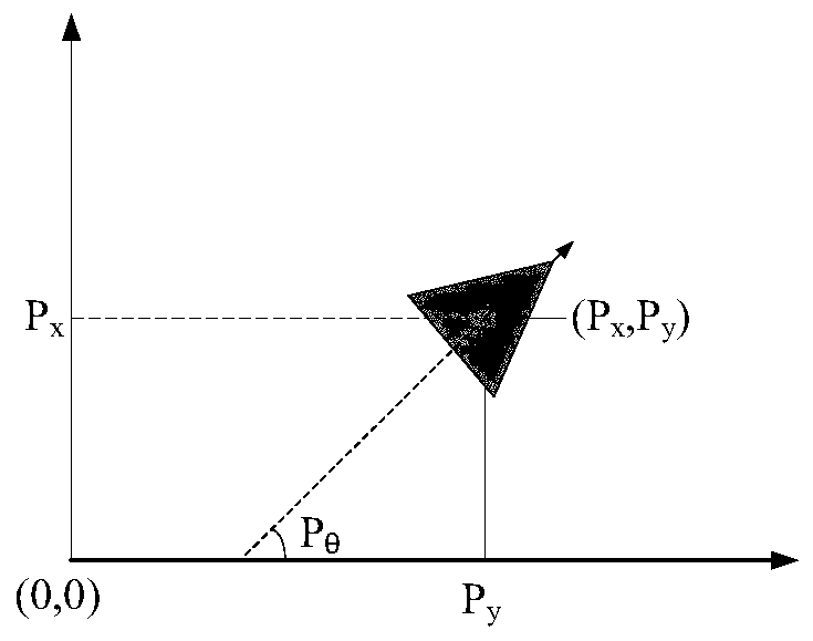 Particle filtering-based SLAM optimization method