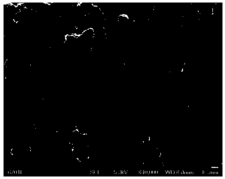 High-purity superfine high-entropy ceramic powder and preparation method thereof