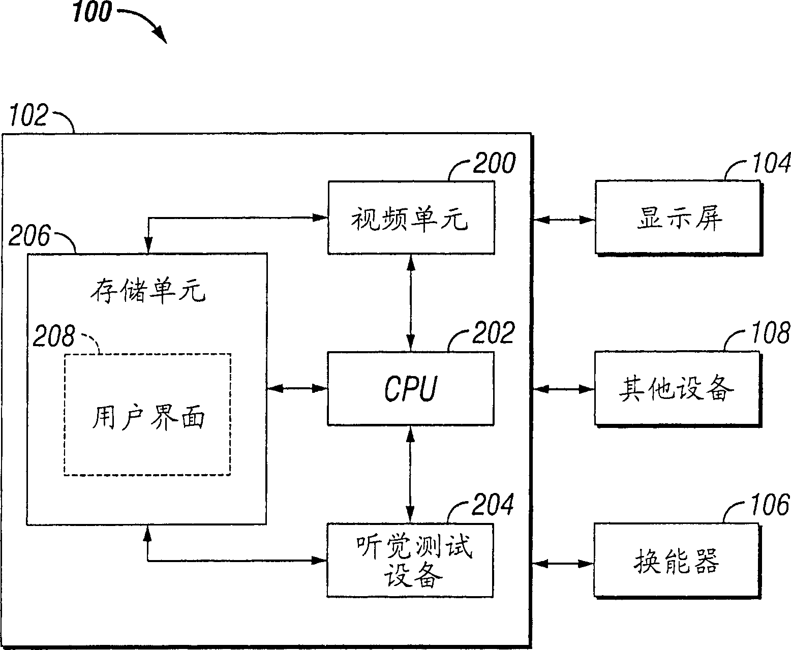 User interface for automated diagnostic hearing test