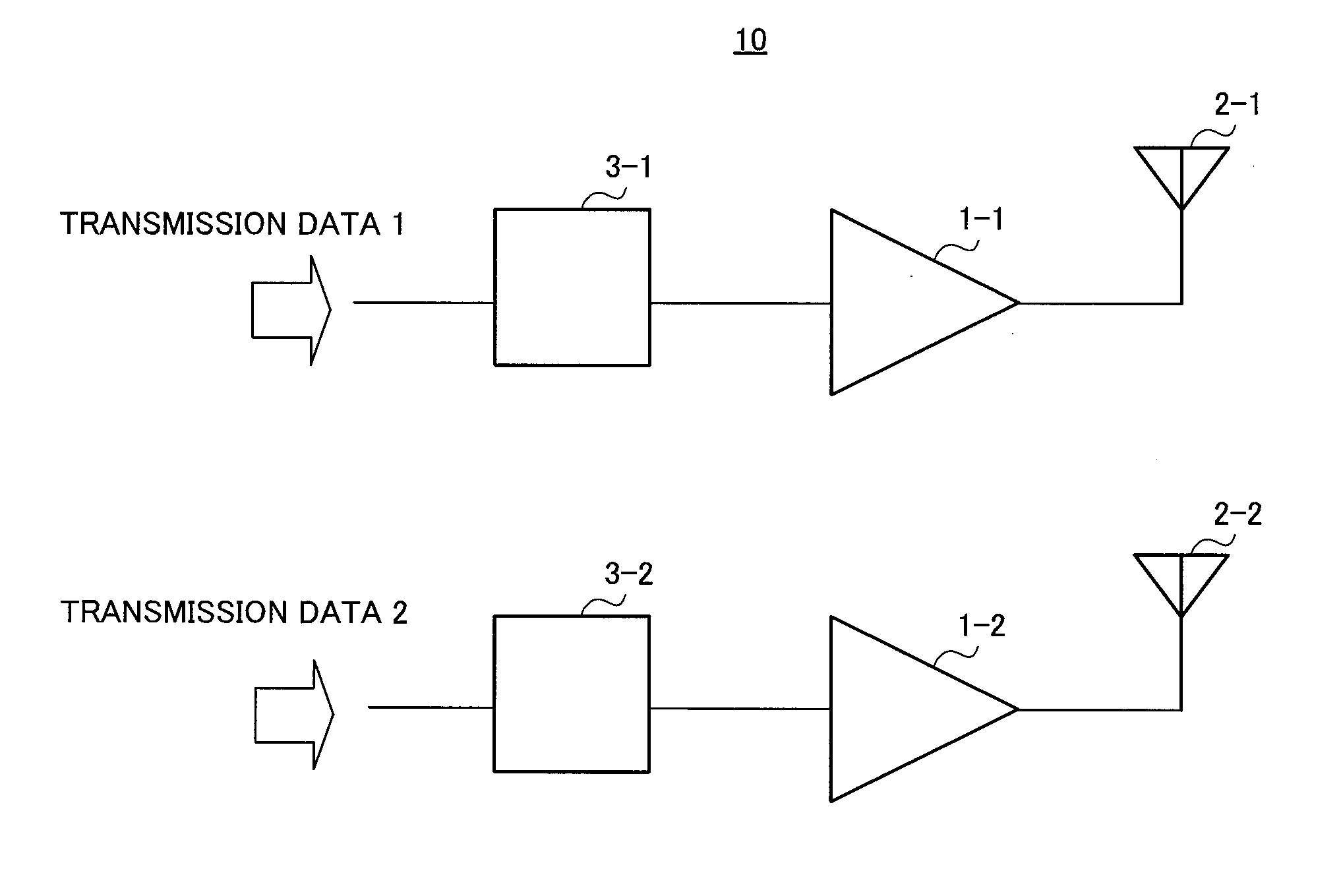 MIMO transmitter