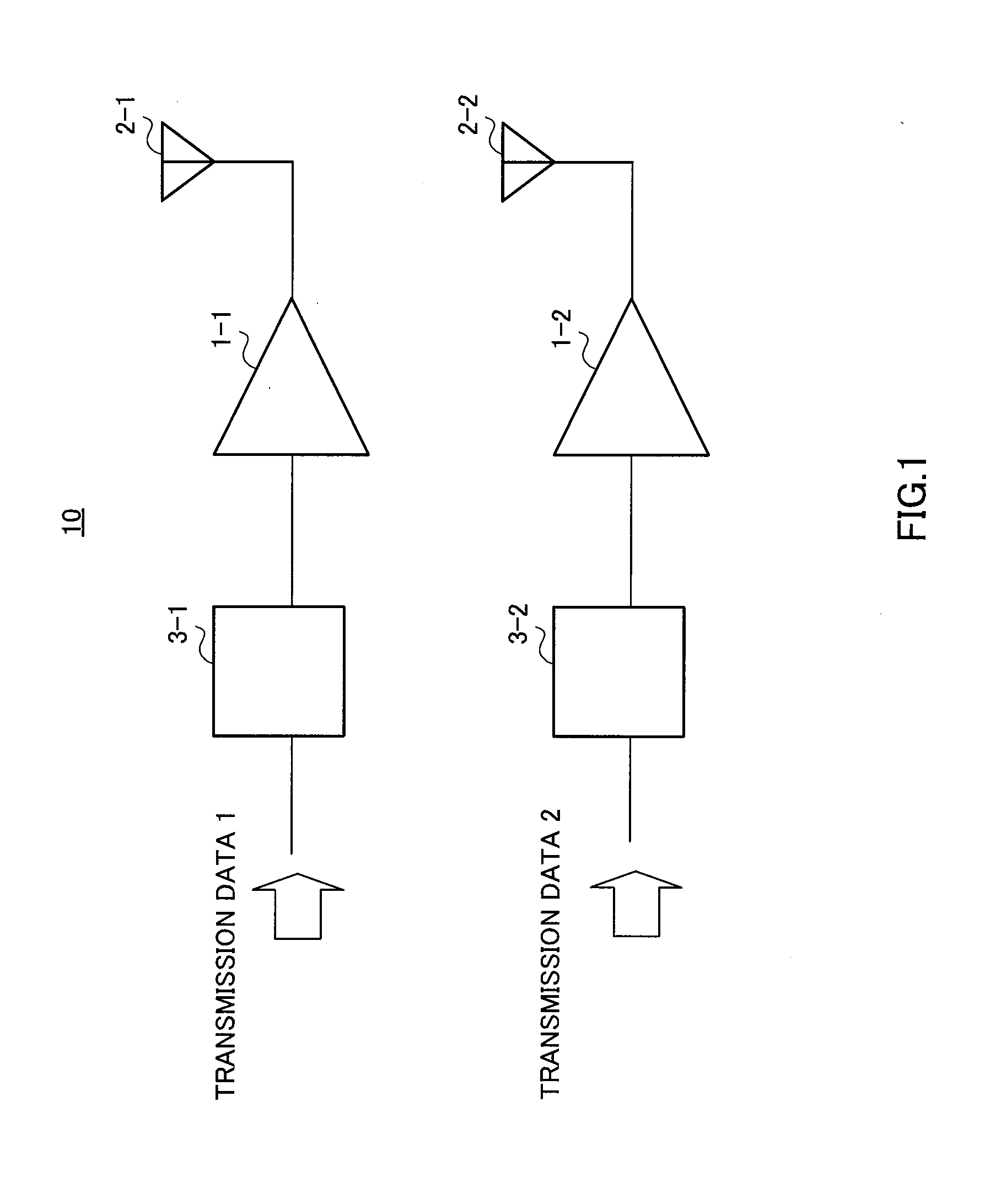 MIMO transmitter