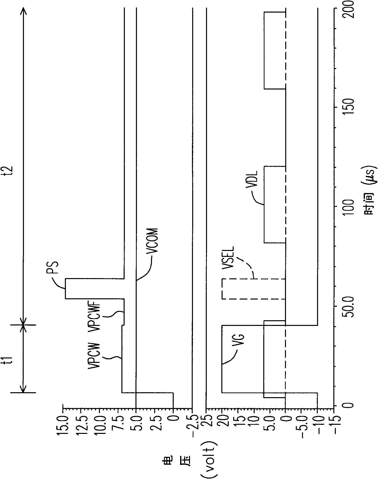 Pixel structure