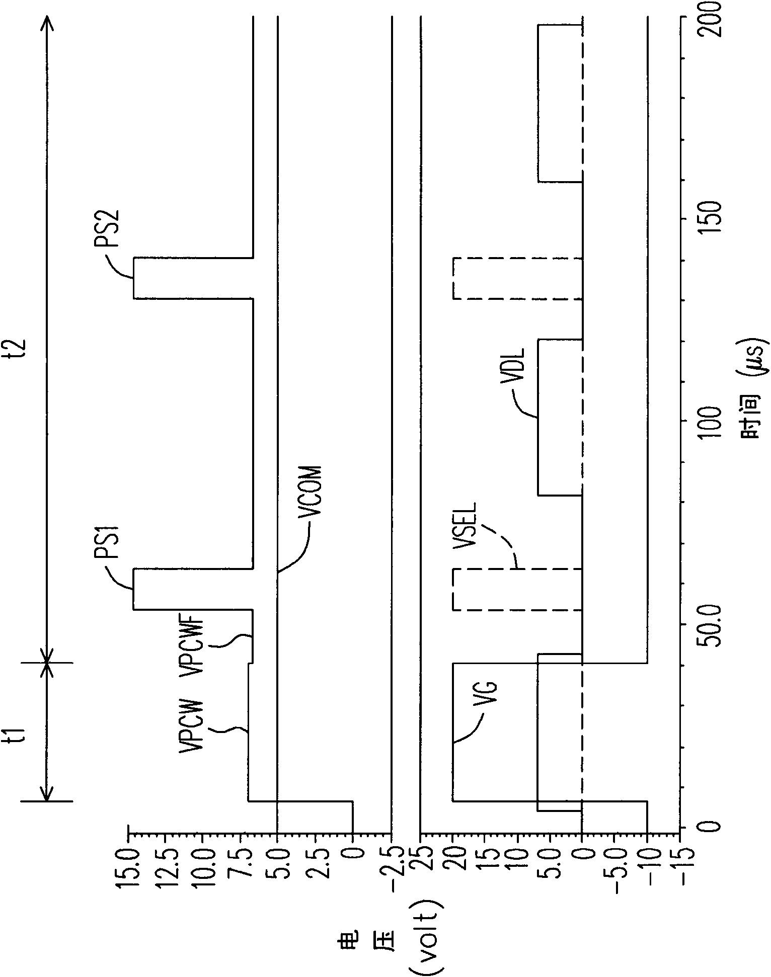 Pixel structure