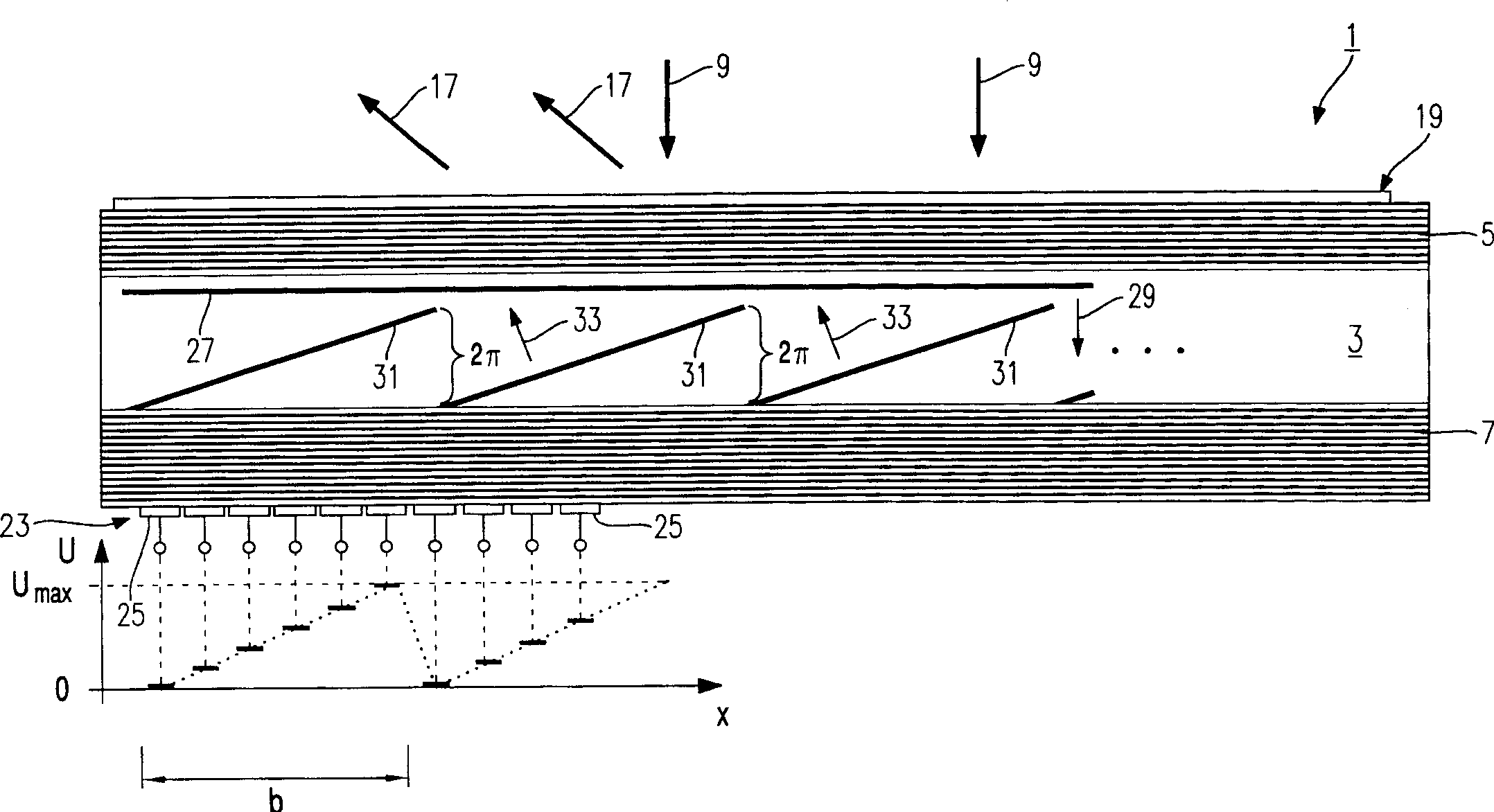 Light beam deflector, exchange system, and method for coupling optical signal terminal