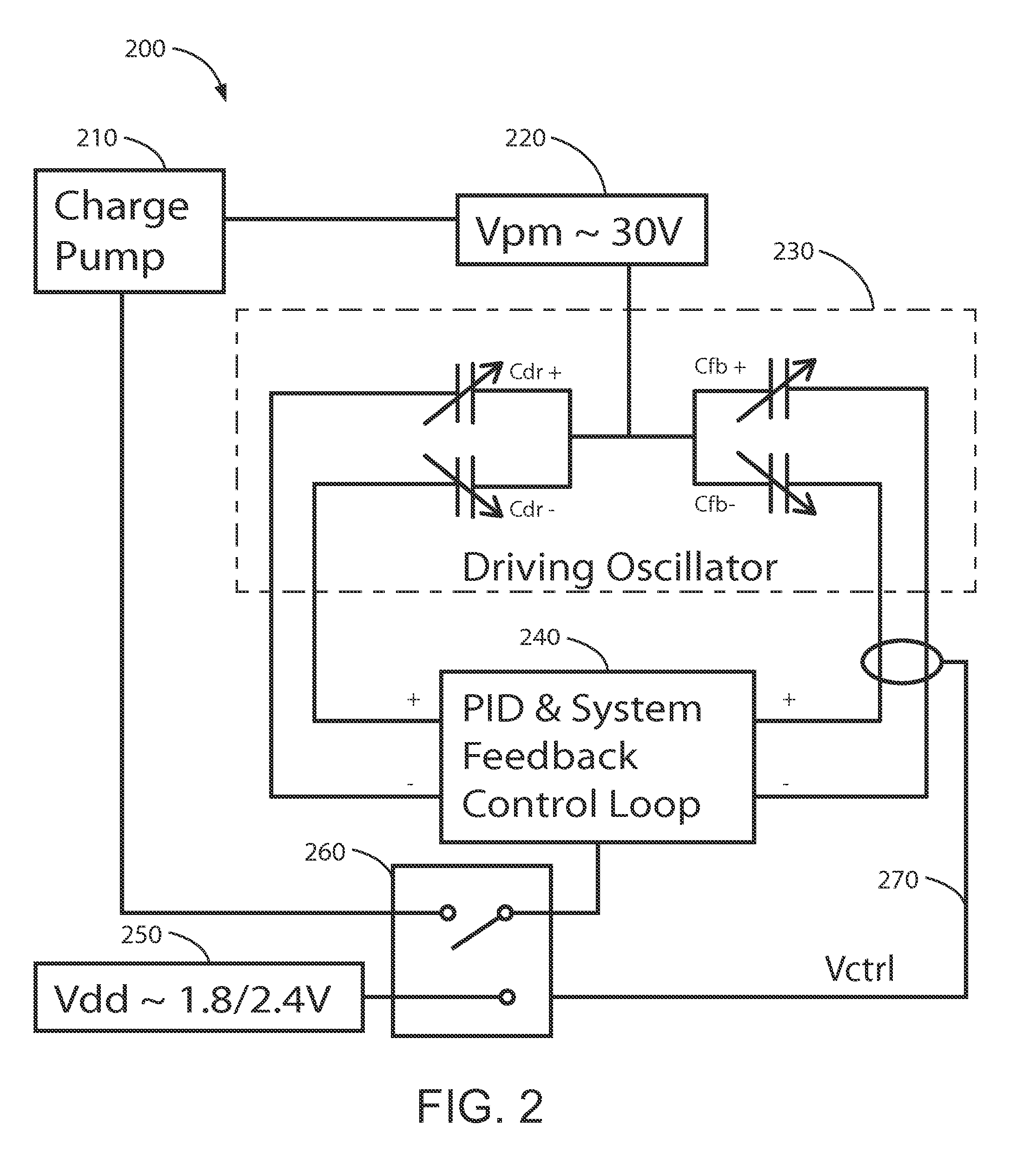 Method of reducing gyroscope oscillator start-up time and device therefor