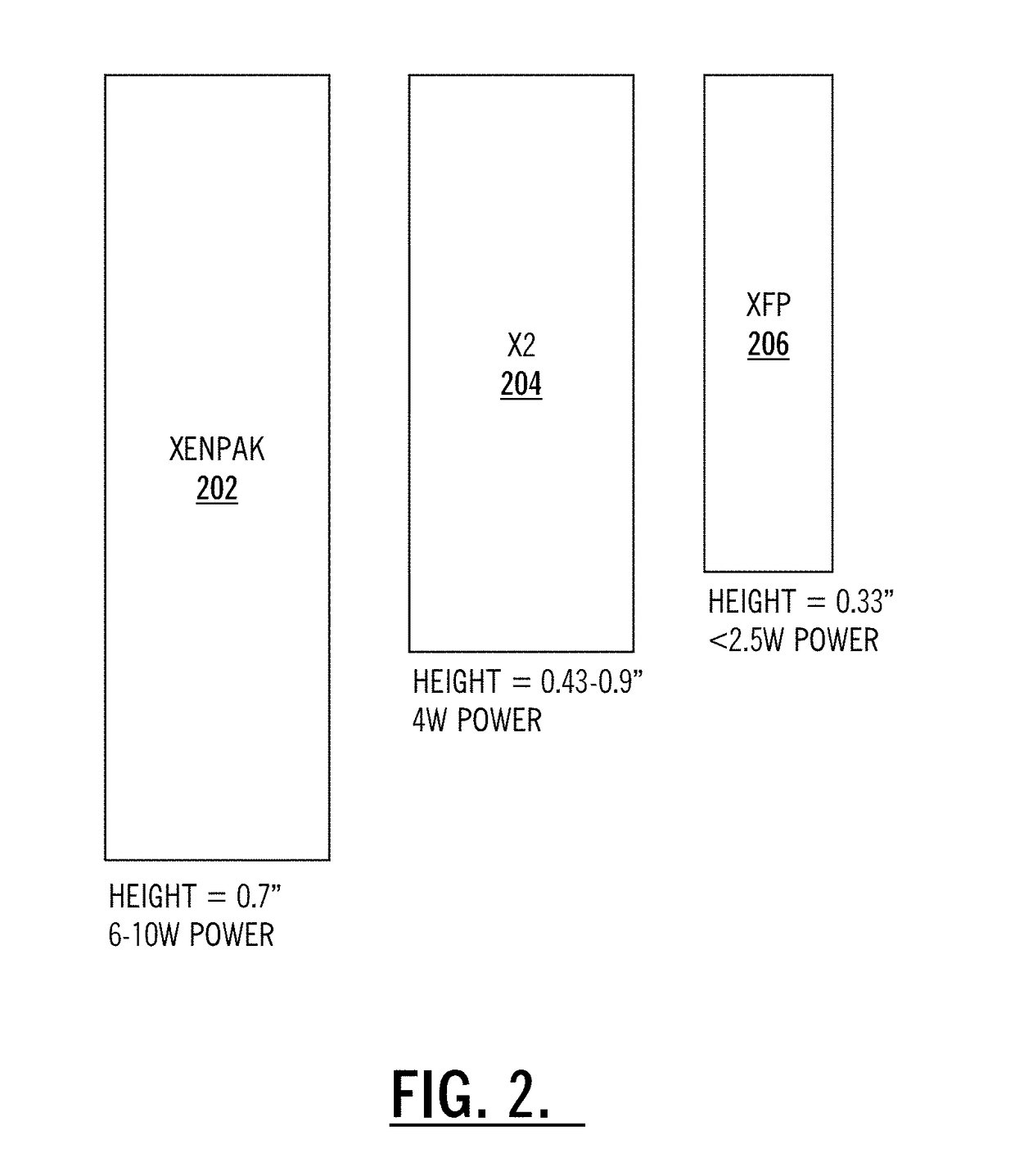 Pluggable optical transceiver interface module