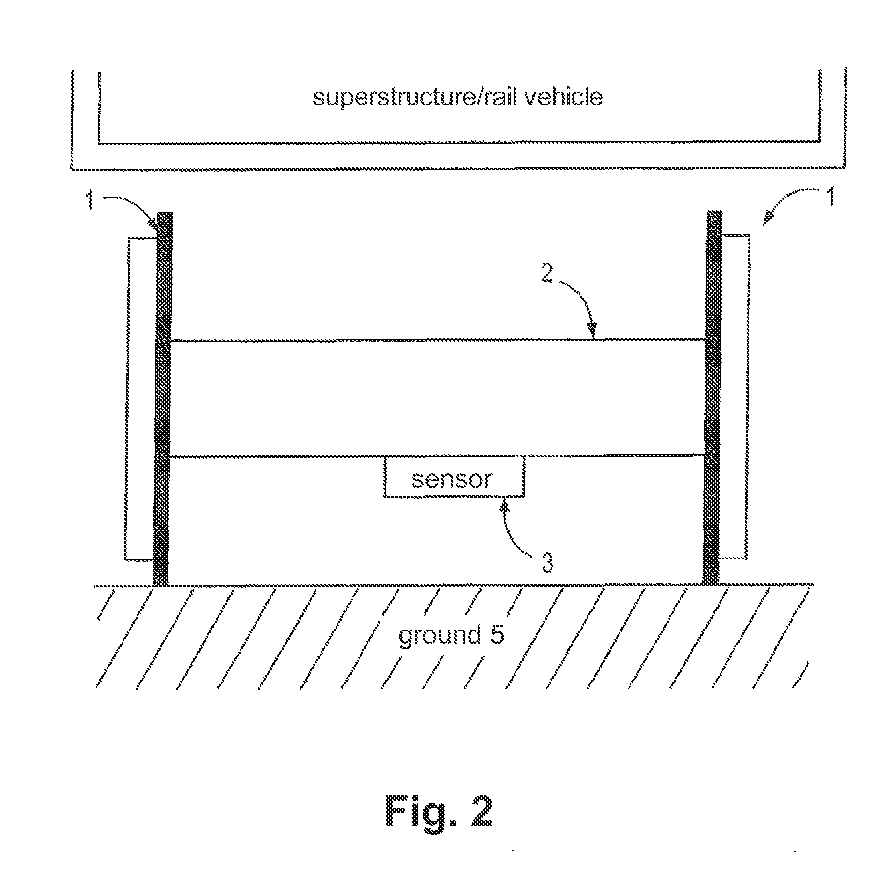 Device and method for a rail vehicle