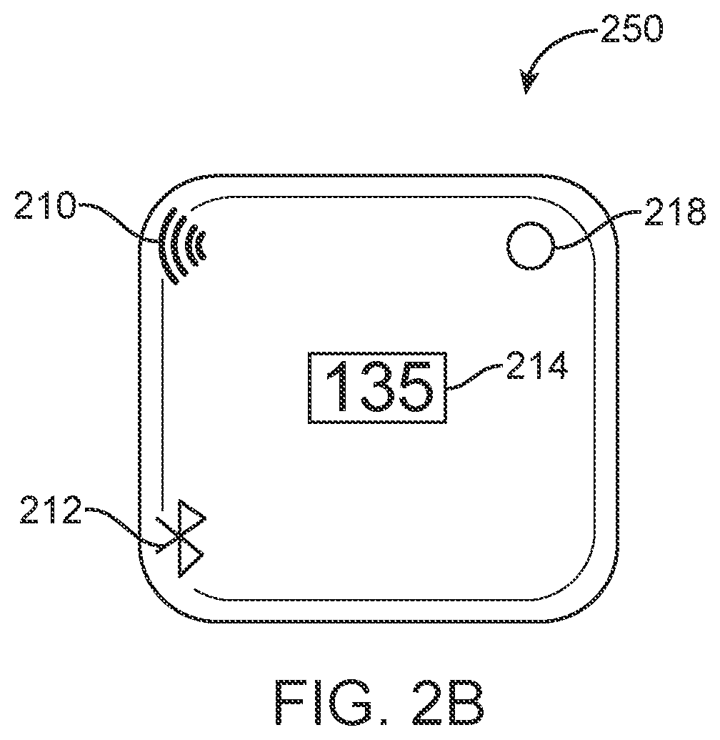 Smart device system and method of use