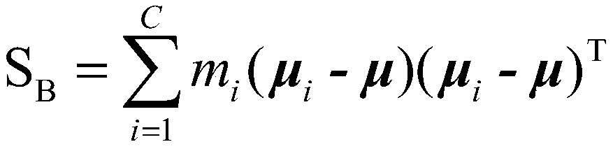 Channel selection method for surface electromyography signal based on LDA algorithm