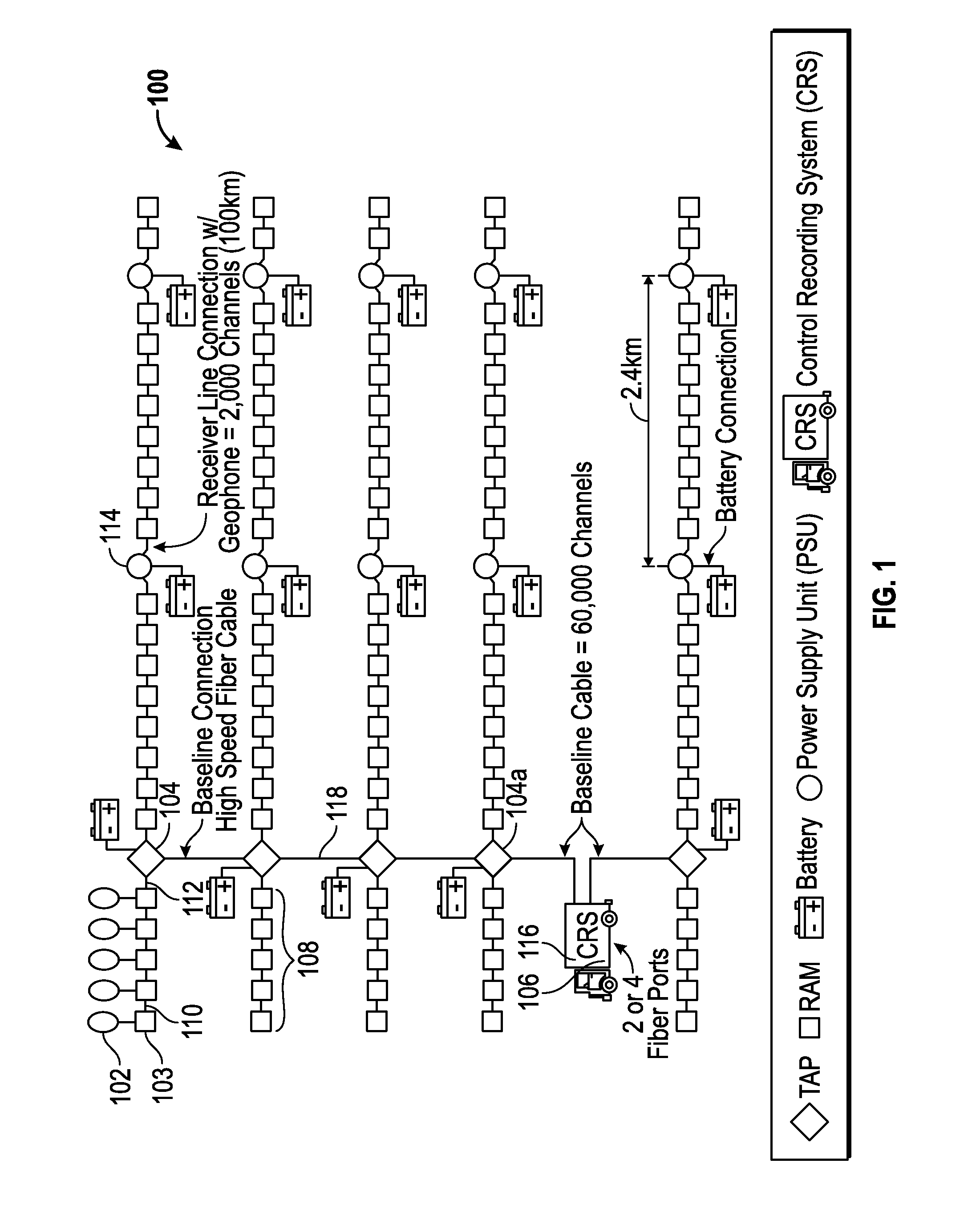 High-precision time synchronization for a cabled network in linear topology