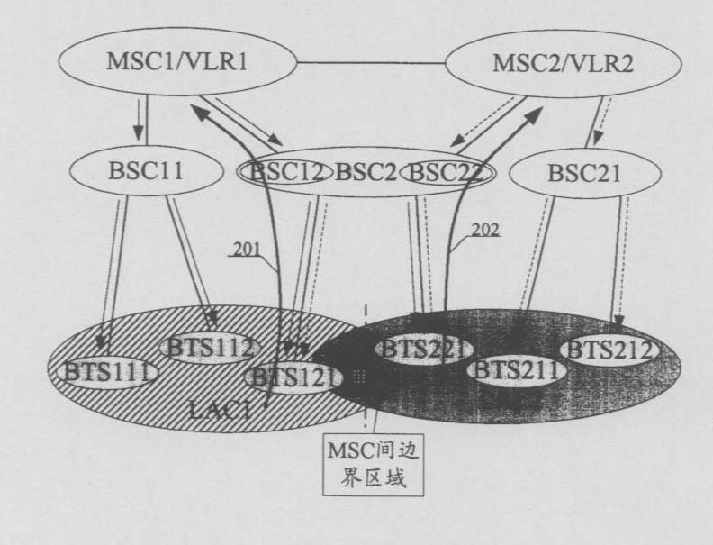 A method for solving wireless border zone problem