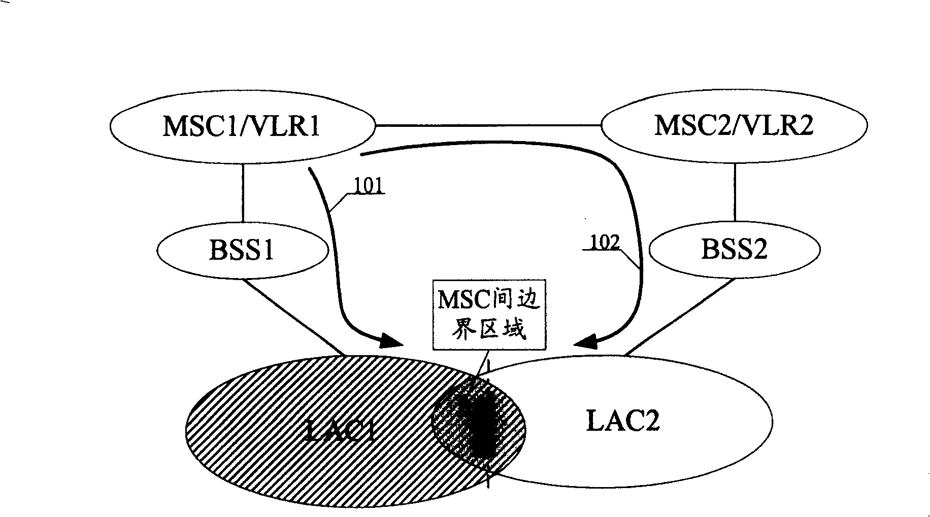 A method for solving wireless border zone problem