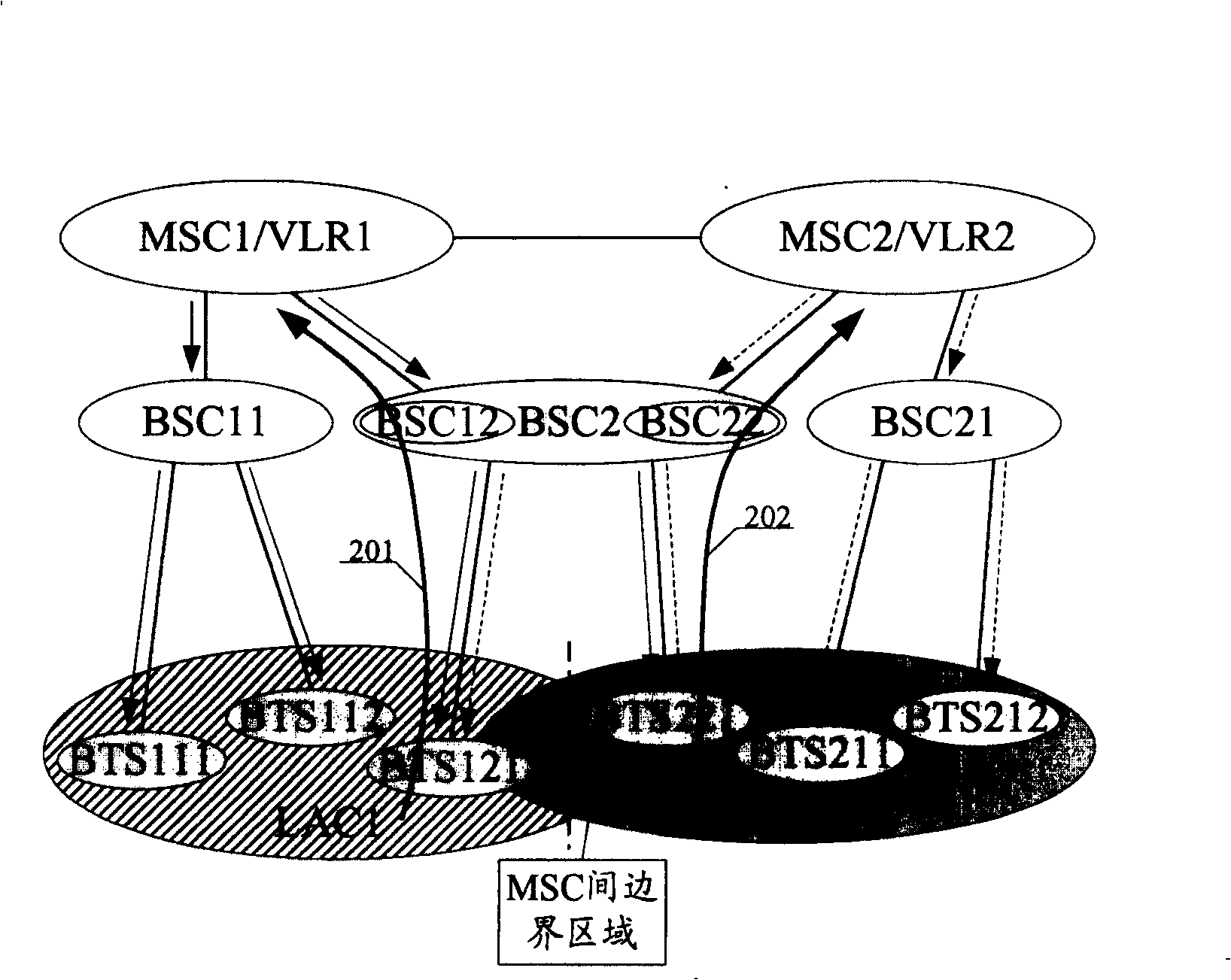 A method for solving wireless border zone problem