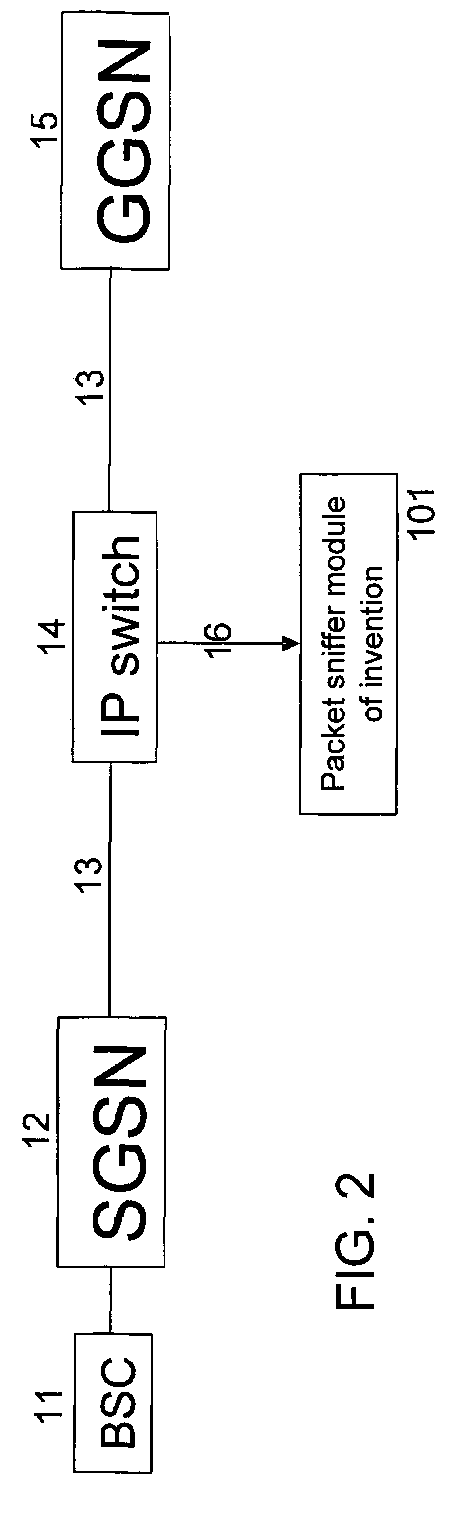 Method for malicious traffic recognition in IP networks with subscriber identification and notification