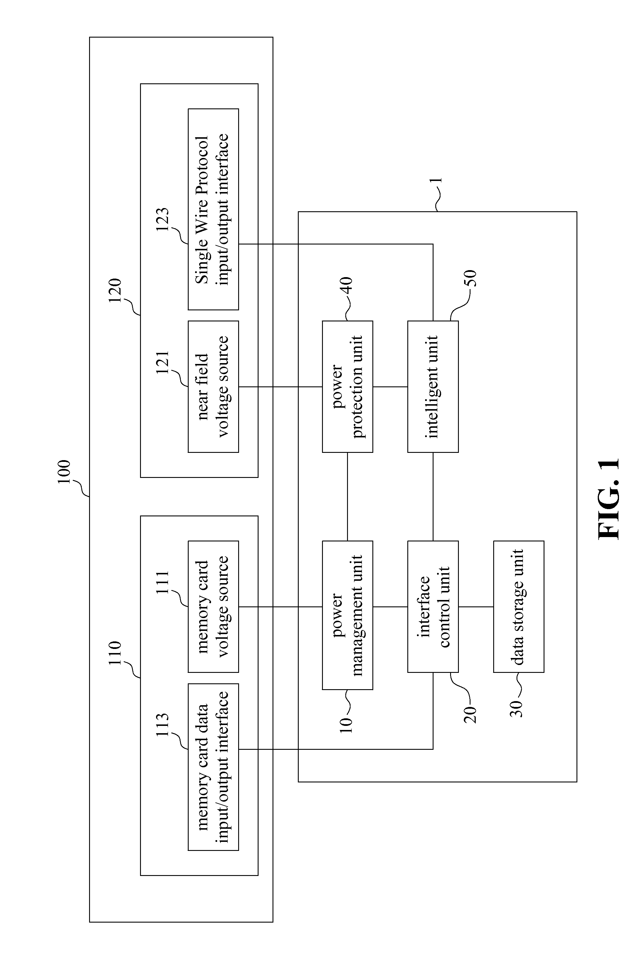 Memory card supporting near field communication through single wire protocol