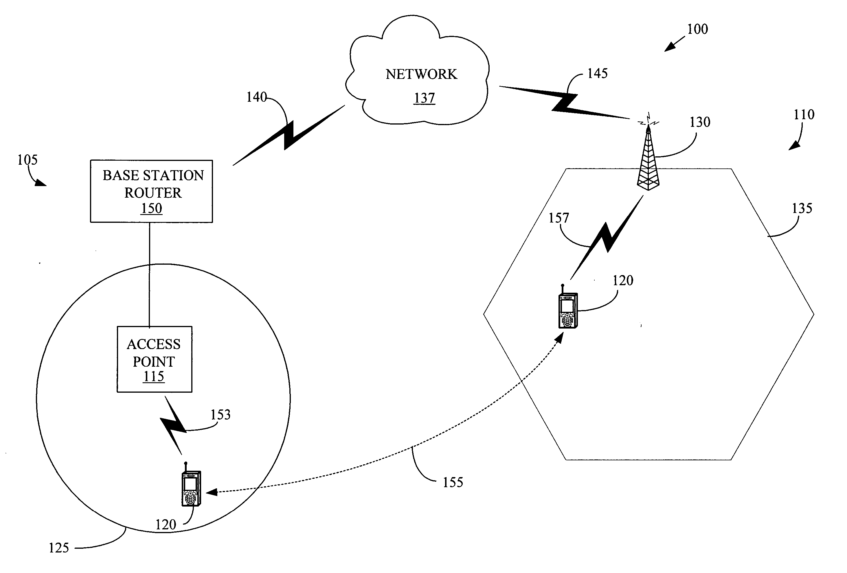 Soft vertical handovers in wireless networks