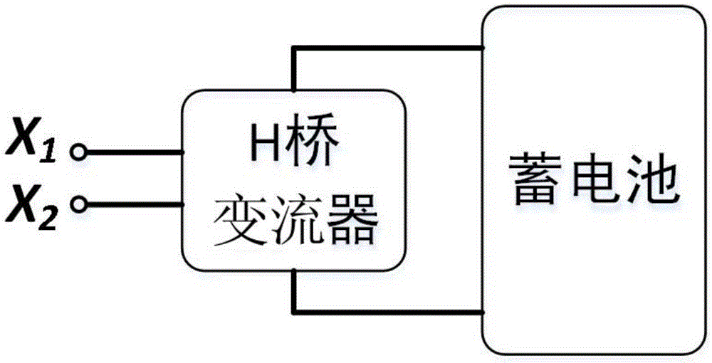 Circuit topology and energy management method of satellite power source system