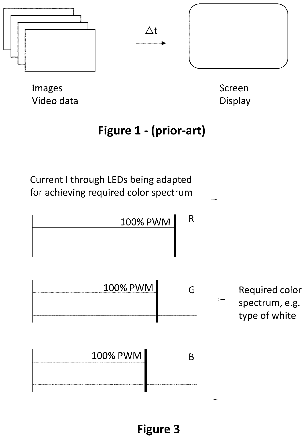 Acoustic studio LED screen