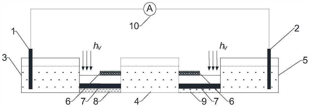 Solar photo-thermal driven seawater desalination and iontophoresis power generation system and method