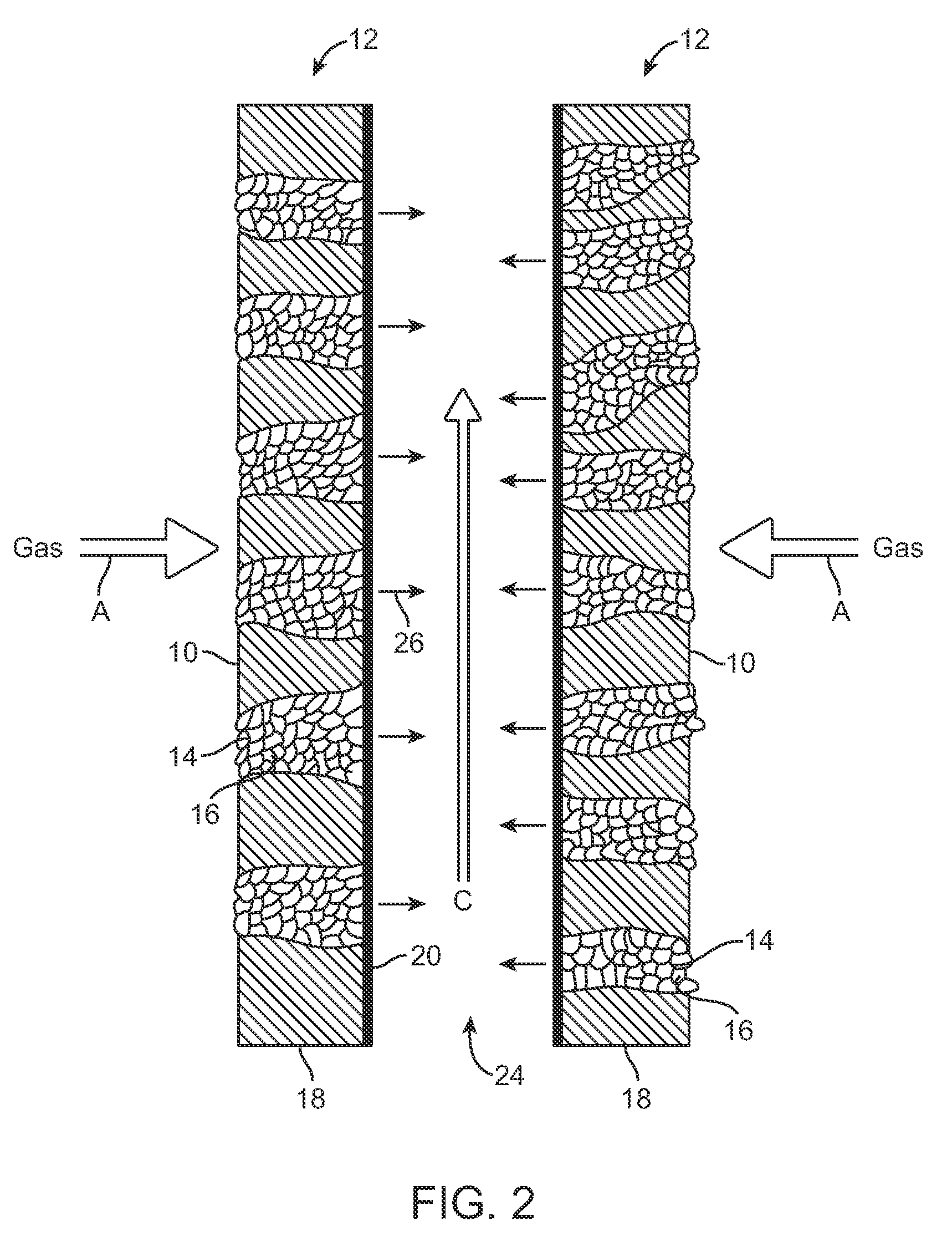 Bioconversion process using liquid phase laving to enhance gas phase conversion