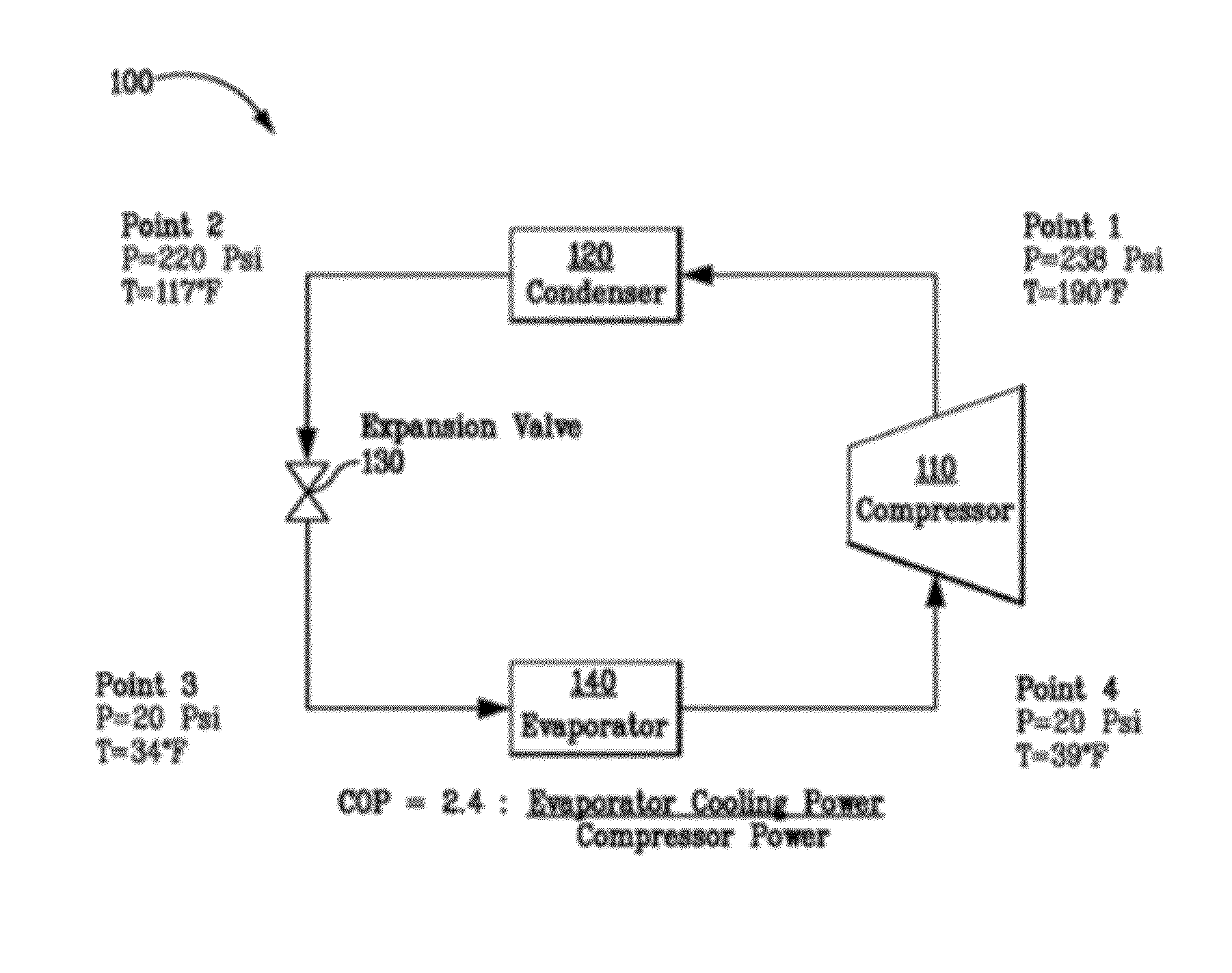 Heating and cooling systems and methods