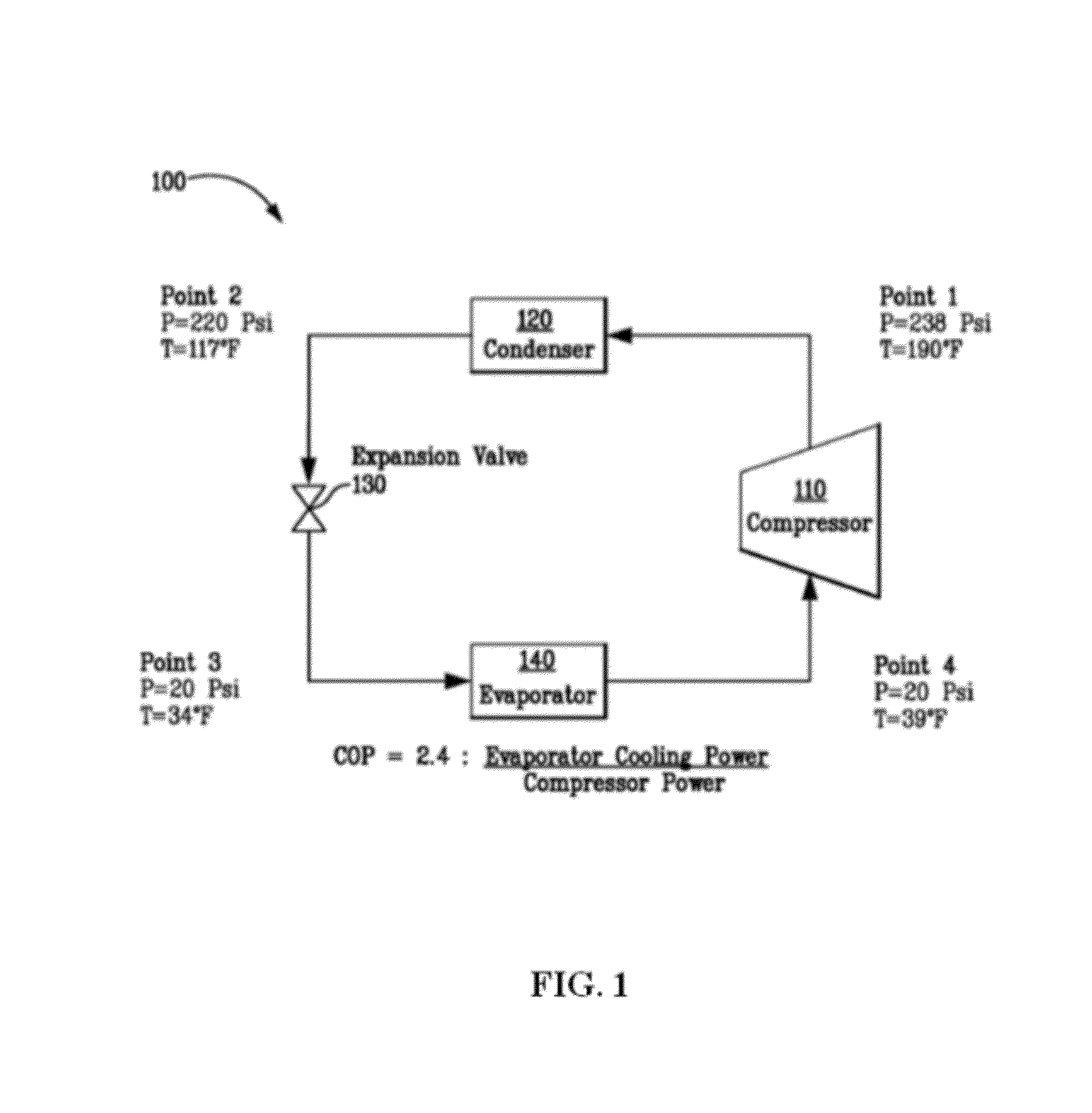 Heating and cooling systems and methods