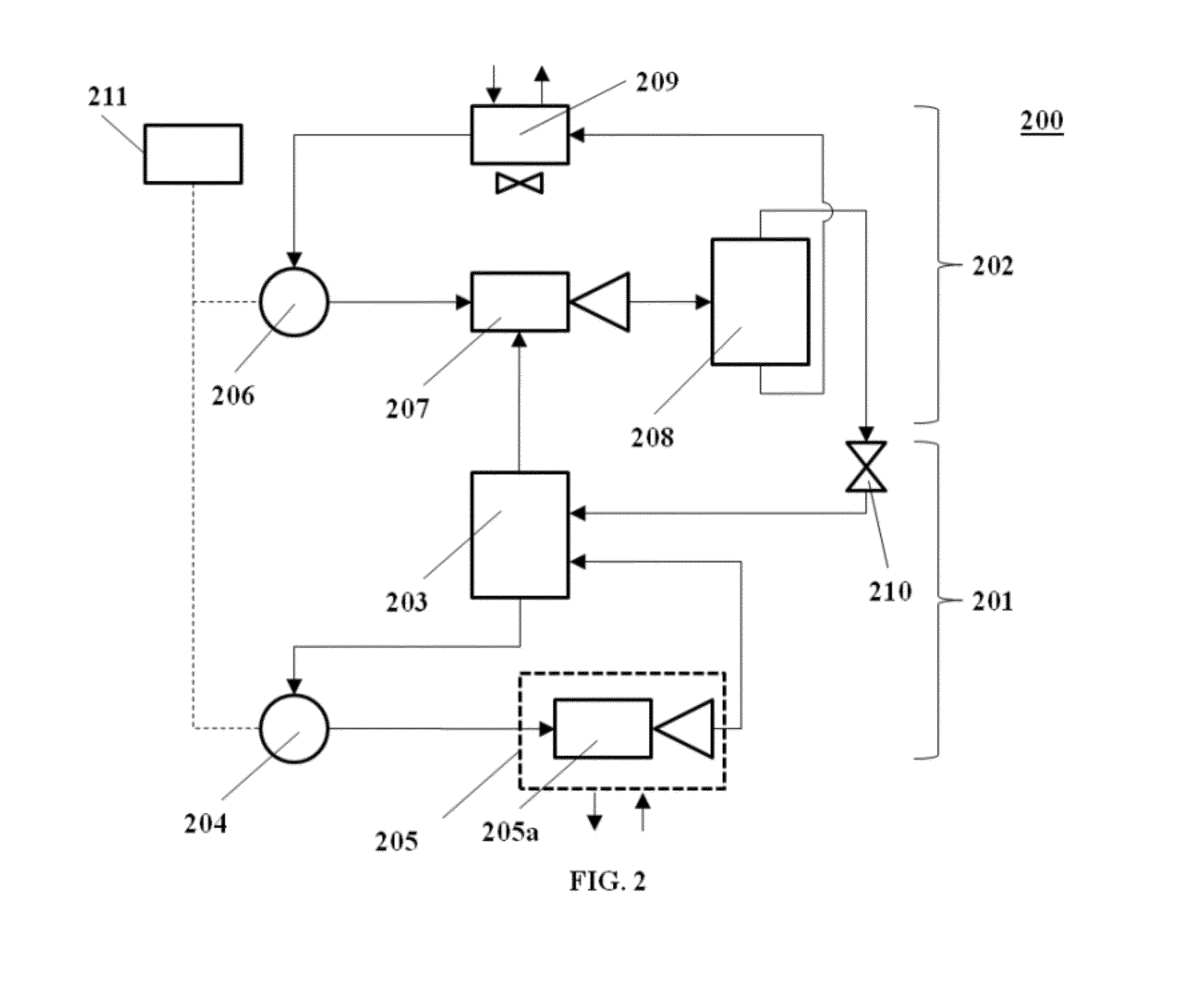 Heating and cooling systems and methods