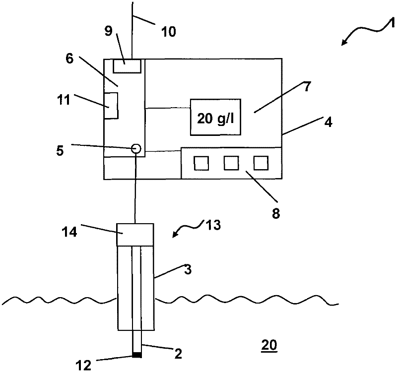 Method for operating a measuring device having at least one probe, which has at least one ion selective electrode