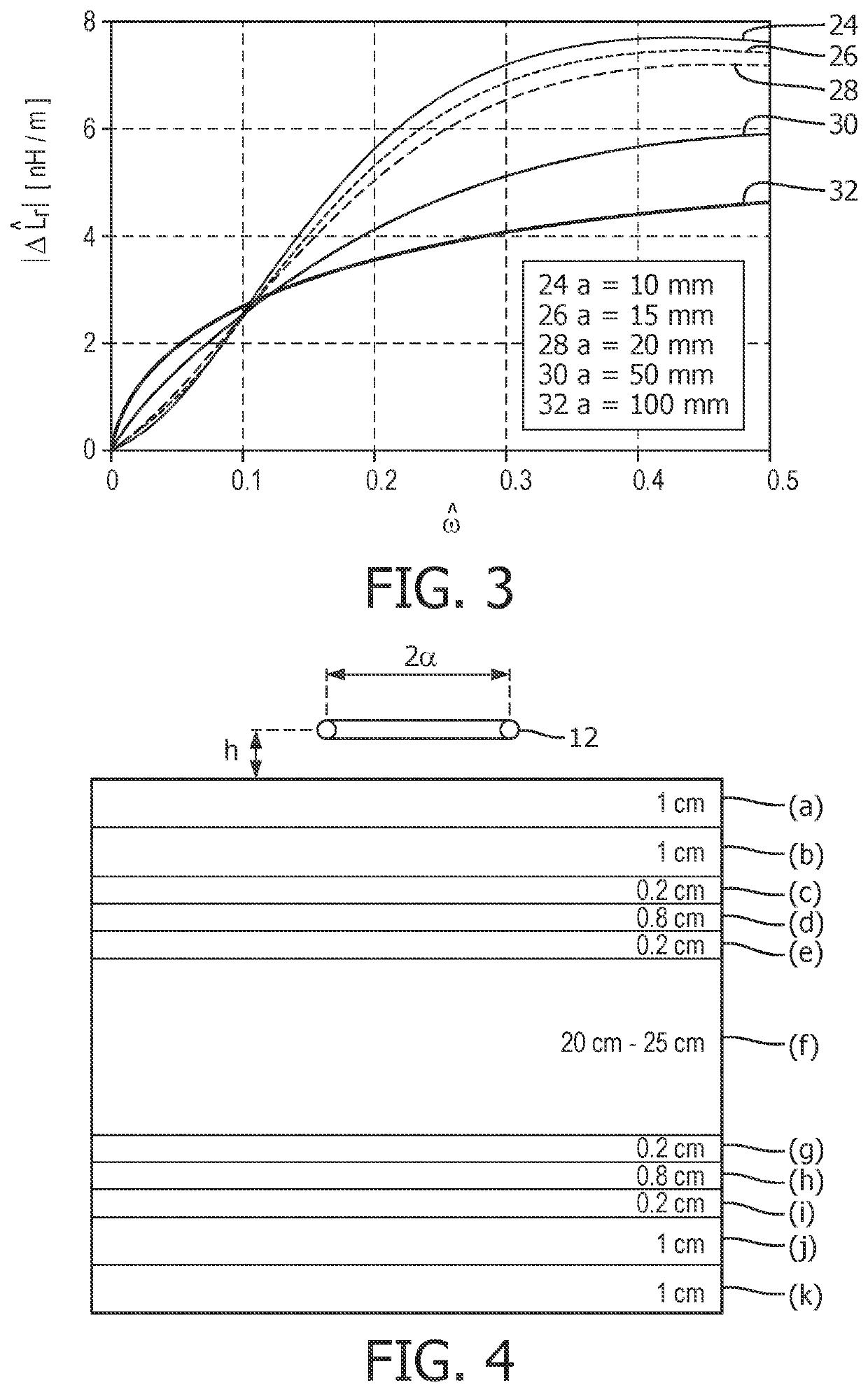 Inductive sensing system for sensing electromagnetic signals from a body