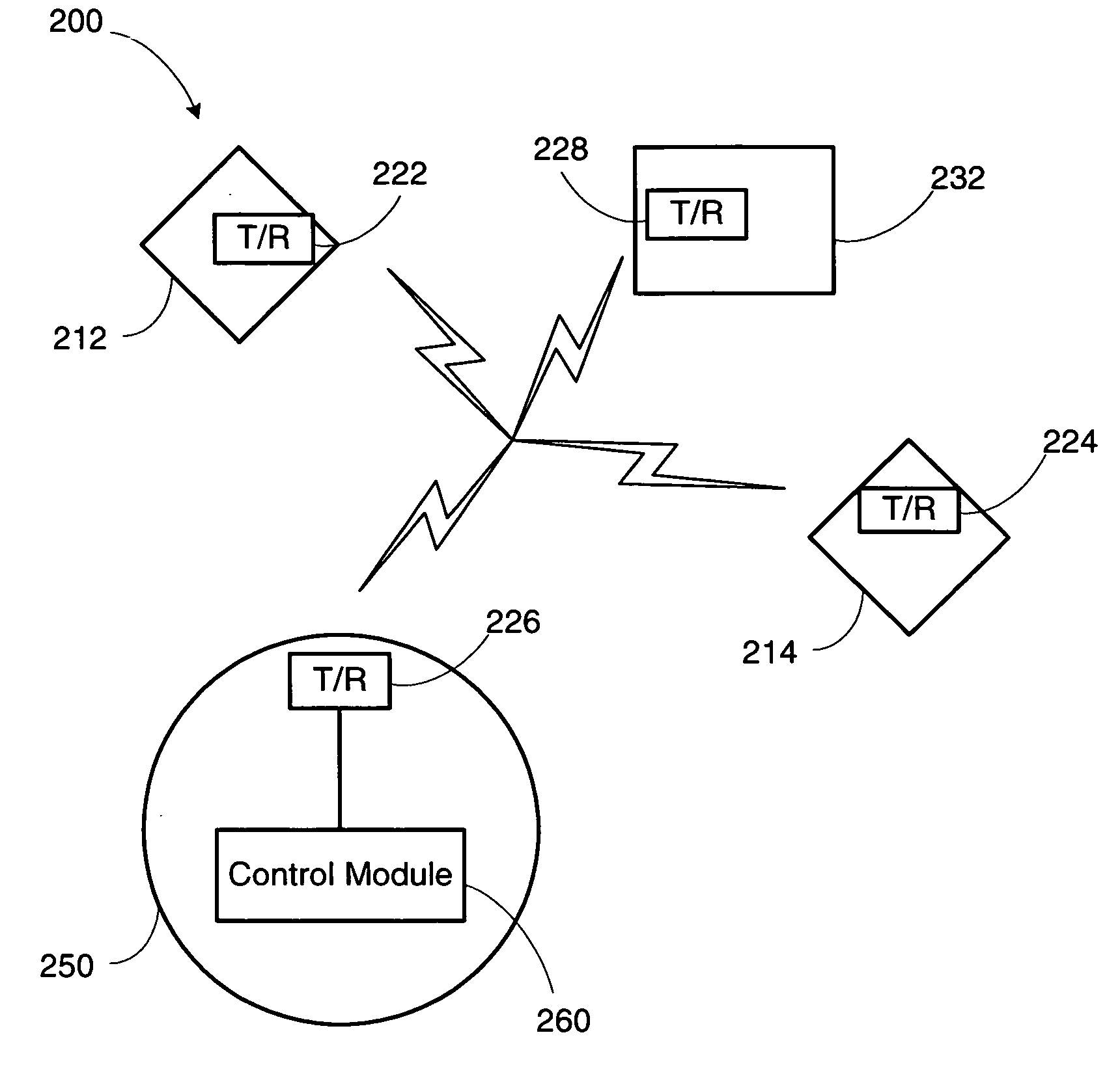 Semi-definite programming method for ad hoc network node localization