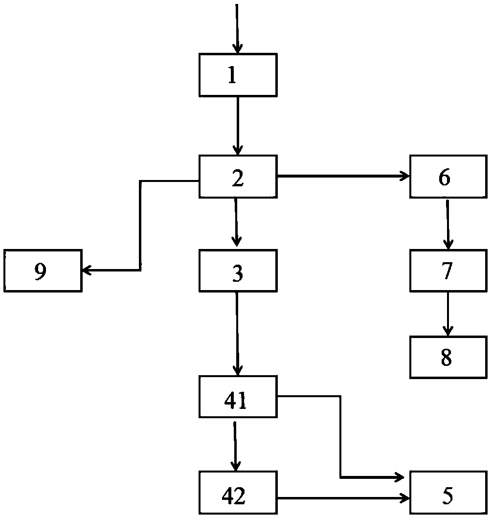 System for treatment of maleic anhydride sewage and by-production of fuel gas