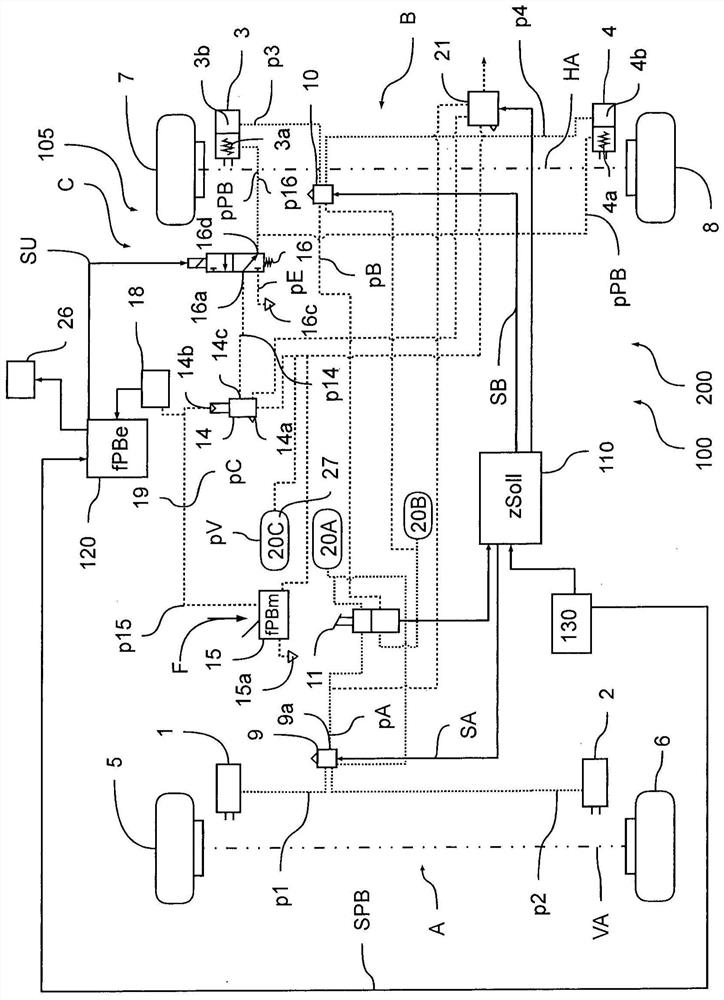 Electronically controllable pneumatic braking system in a commercial vehicle and method for electronically controlling a pneumatic braking system in a commercial vehicle