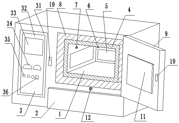 Box type electric furnace with intelligent temperature control function