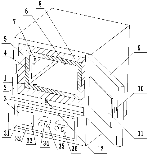 Box type electric furnace with intelligent temperature control function