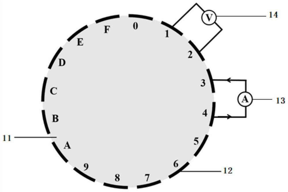 Electrical impedance imaging method and device, storage medium and electronic equipment