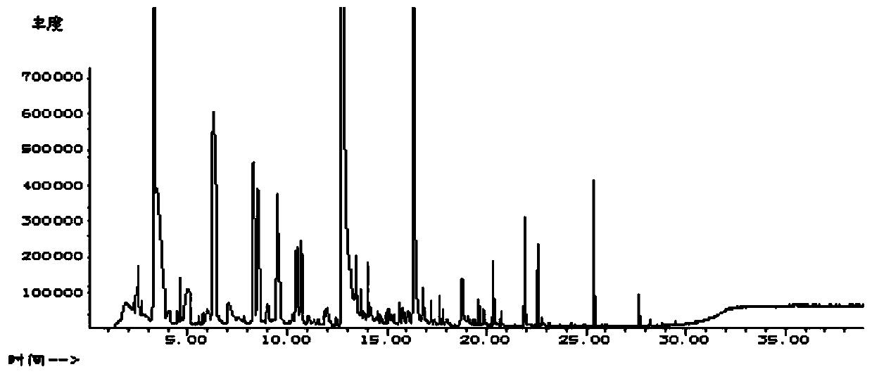 A Mycobacterium for Pickled Vegetables