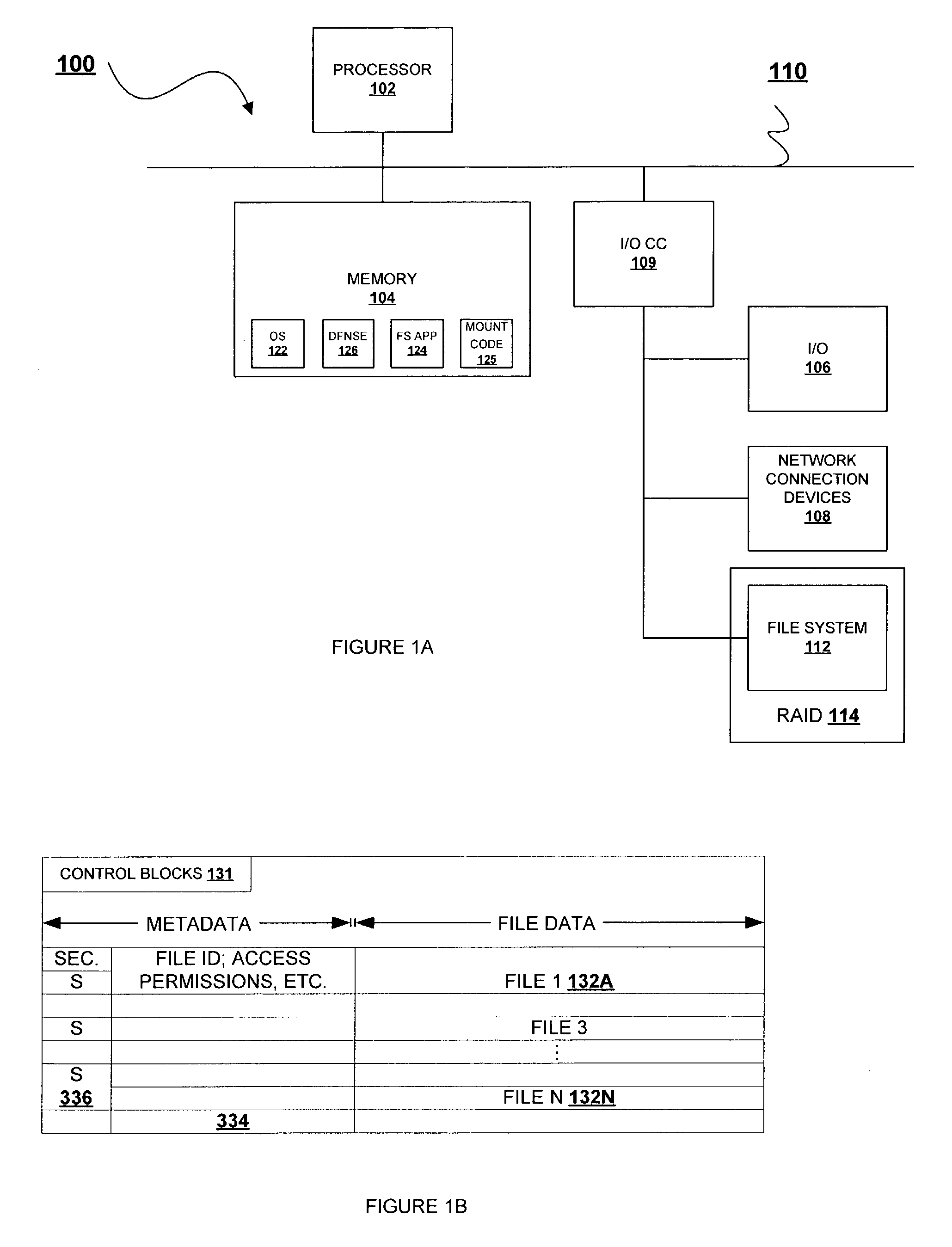 Distributed filesystem network security extension