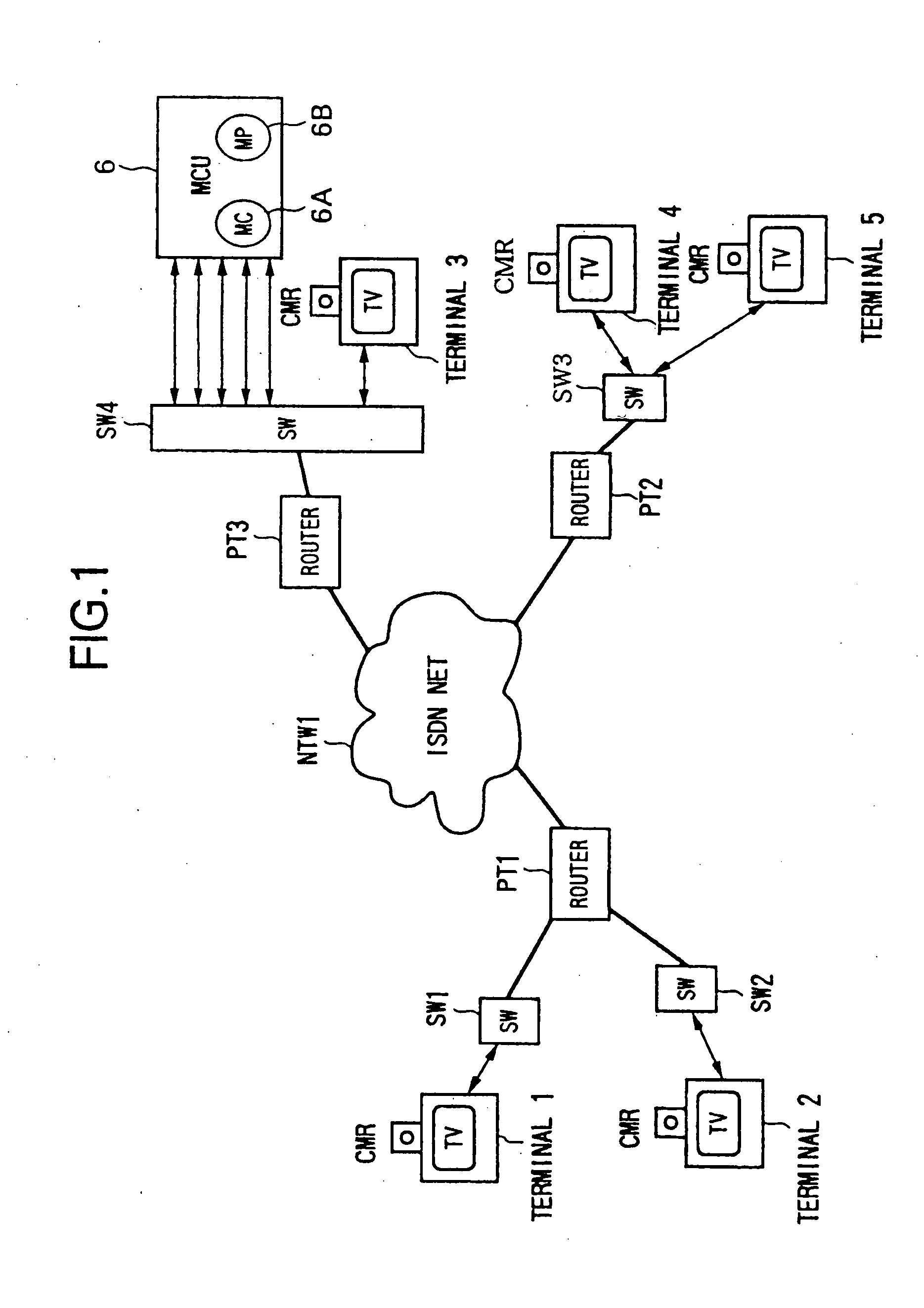 Data transmission method and data trasmission system