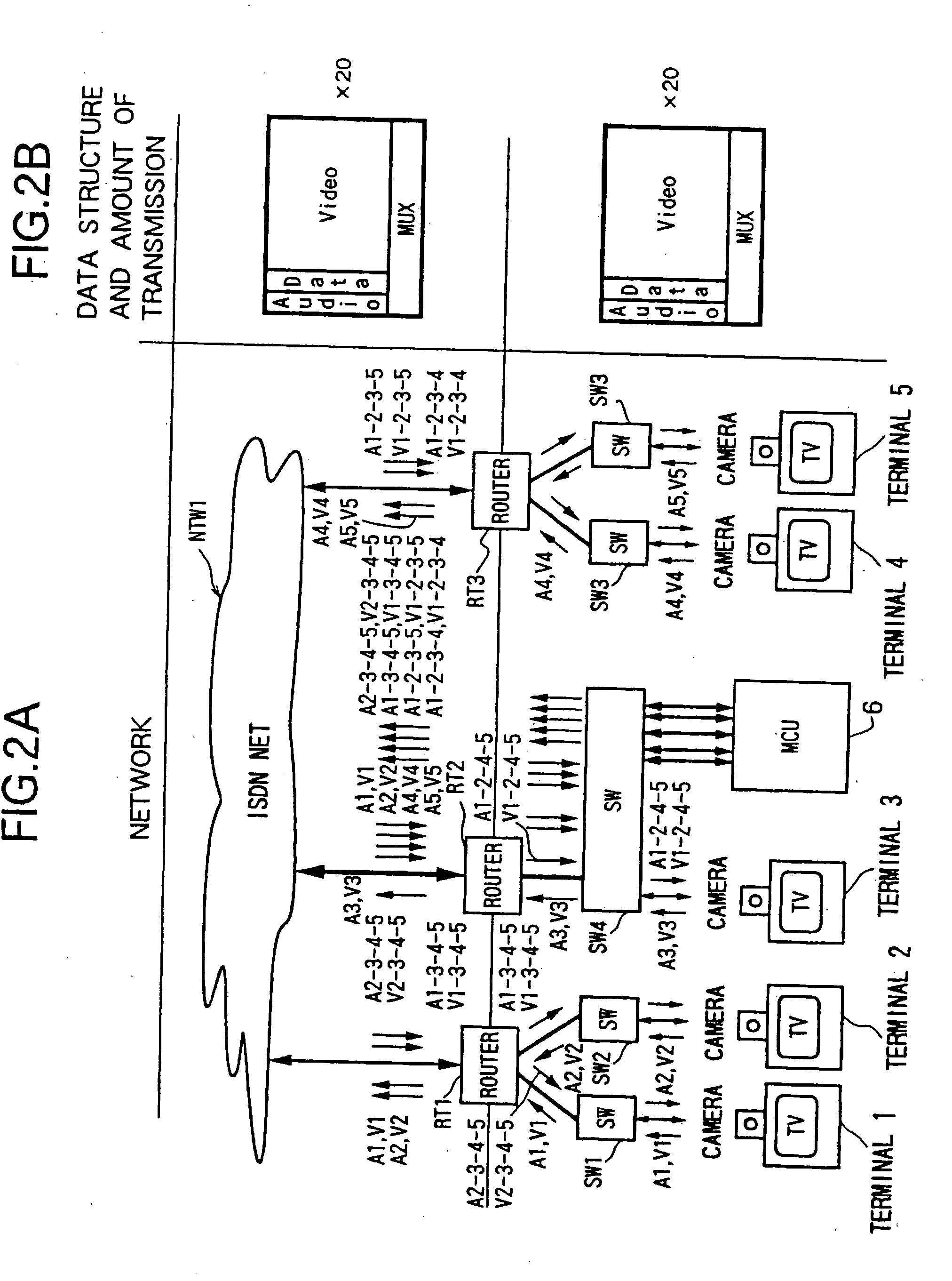 Data transmission method and data trasmission system