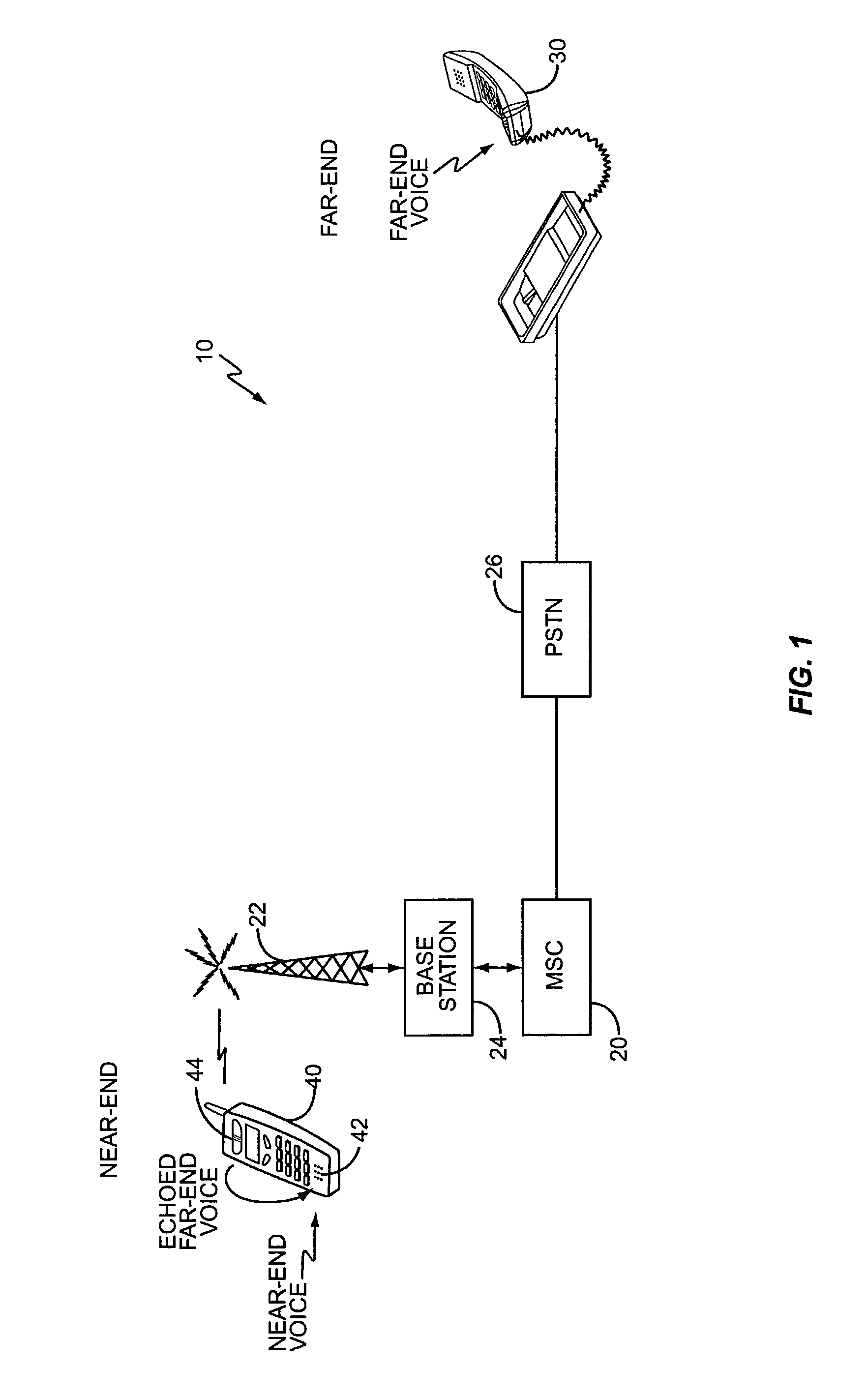 Integrated noise cancellation and residual echo suppression