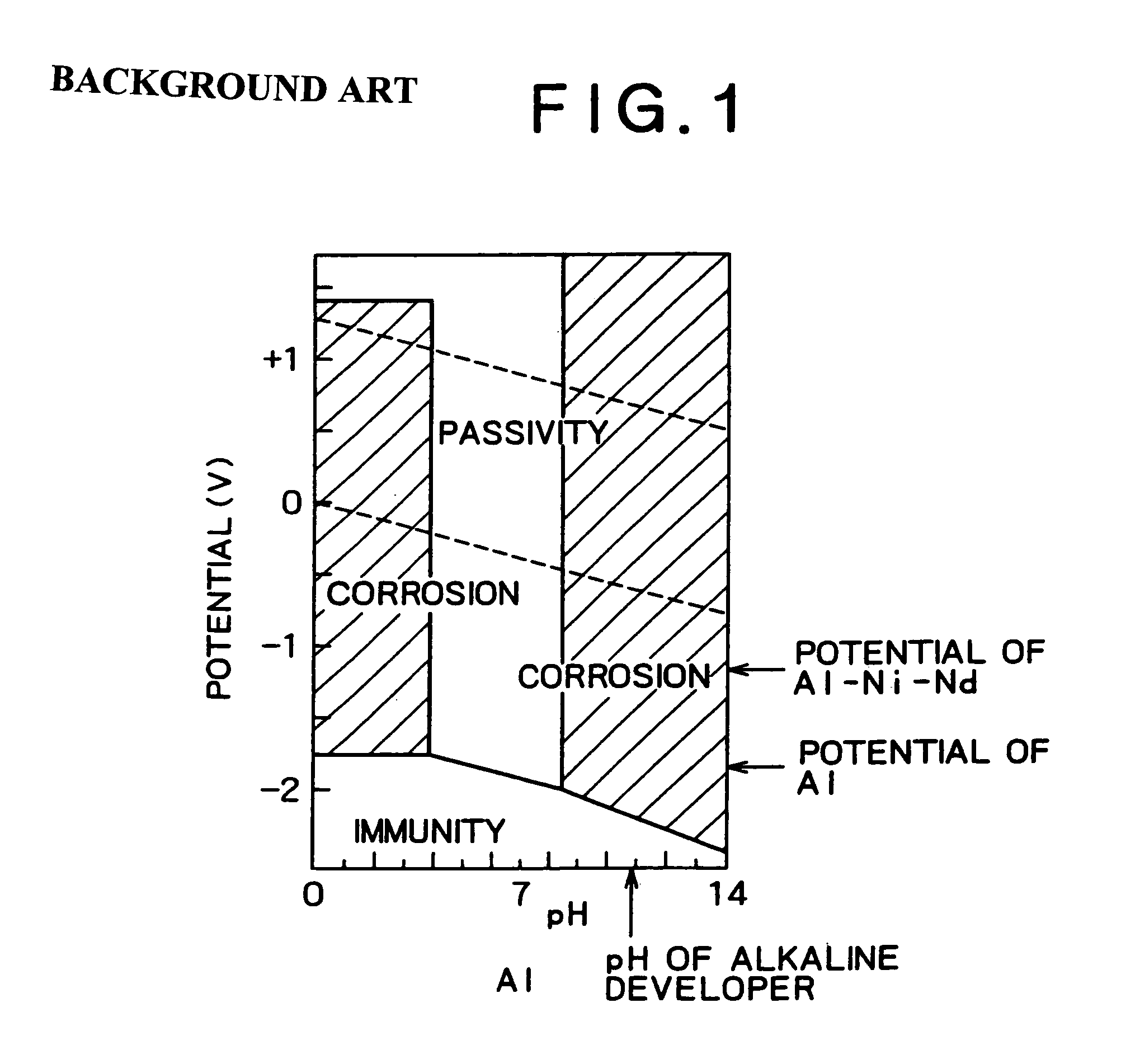 Display device