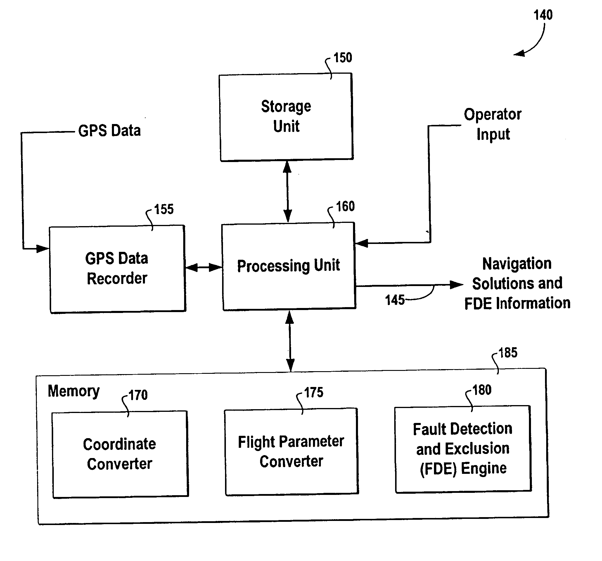 Systems and methods for fault detection and exclusion in navigational systems