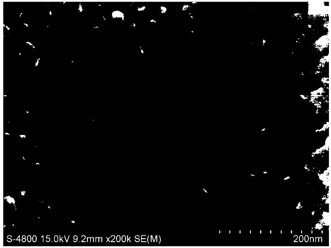 Method for preparing nano-porous copper