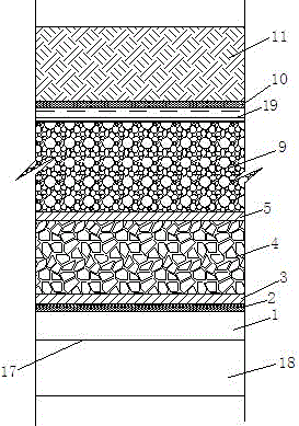 Heat-preservation and water-seepage compound type blind ditch of deep trench of severely cold and frozen earth area and construction method of heat-preservation and water-seepage compound type blind ditch