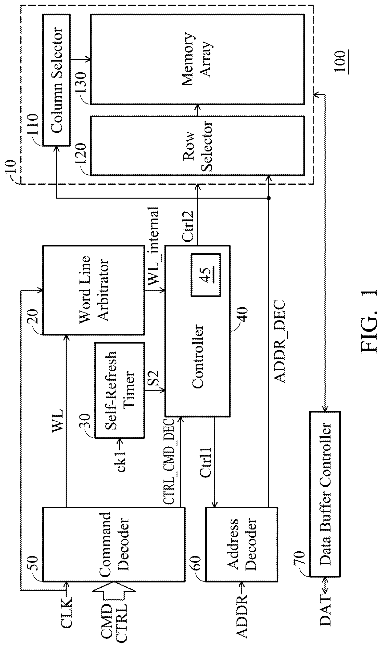 Memory device and refresh method for psram