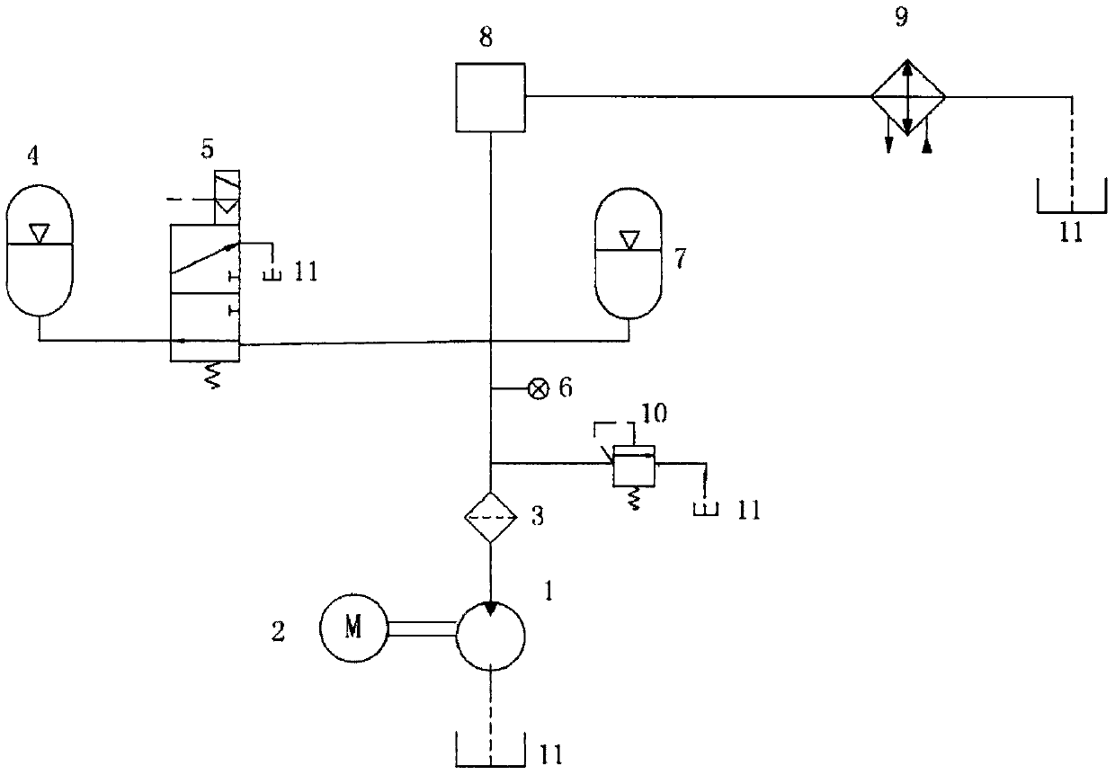 A system and method for stabilizing a high-pressure pump