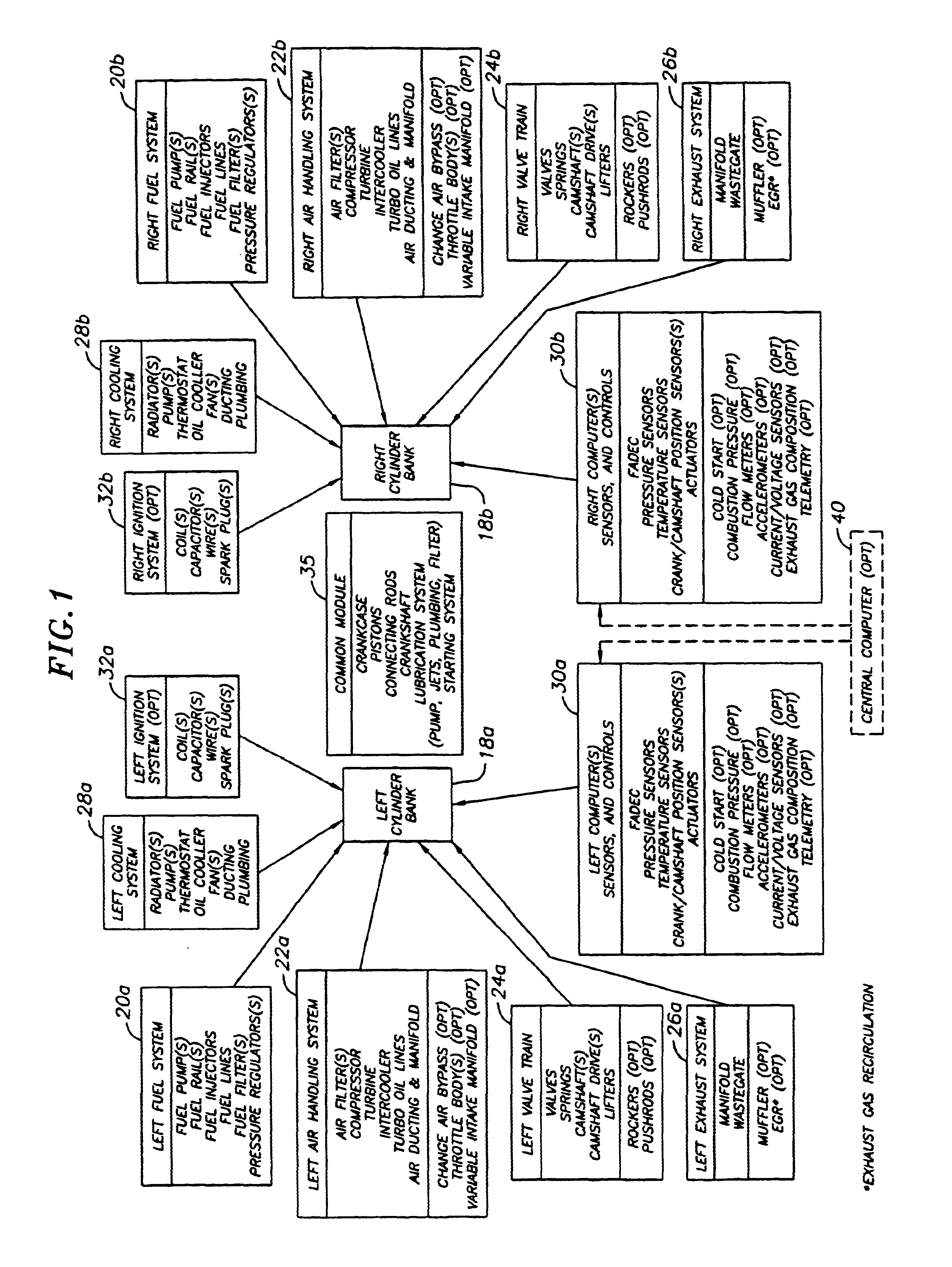 Fail-operational internal combustion engine