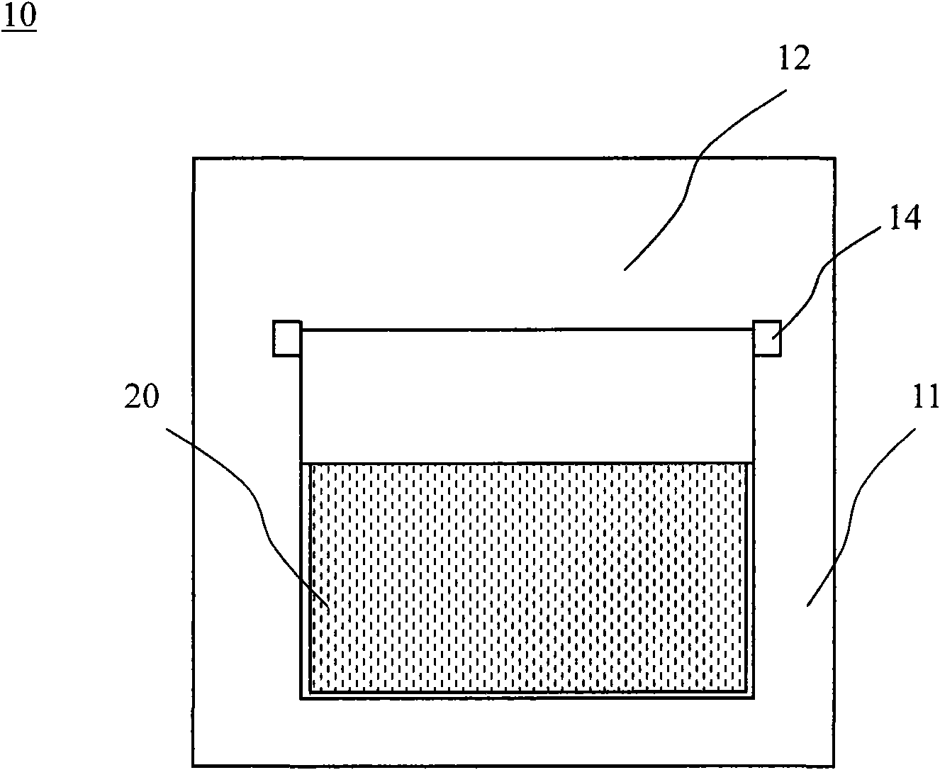 Testing device of display panel