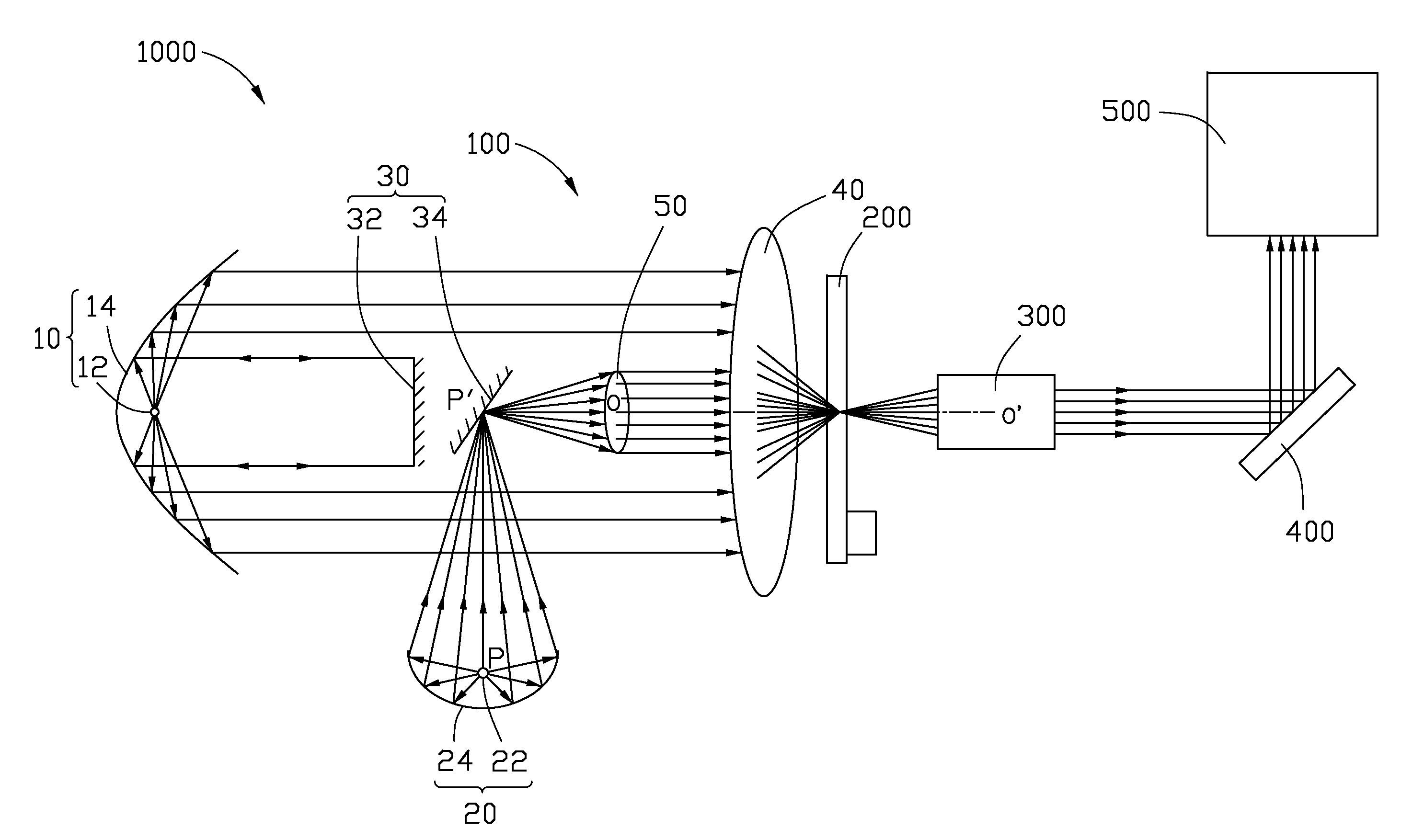 Light source device and projector having same