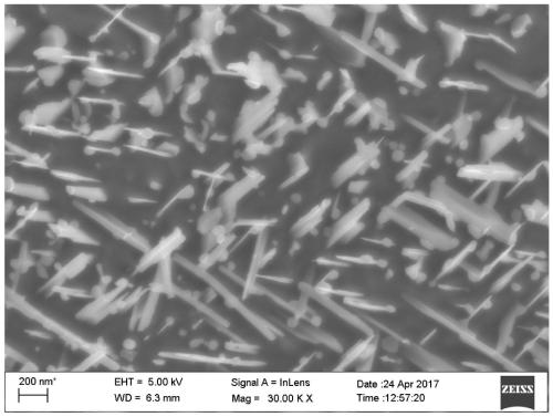 Low-chromium corrosion-resistant high-strength polycrystal high-temperature alloy and preparation method thereof